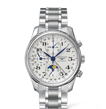 Caring for your Luxury Swiss Watch